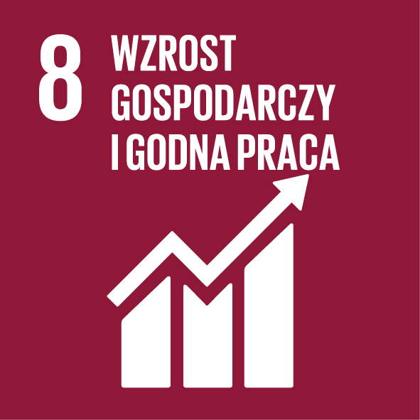 Godna praca i rozwój ekonomiczny